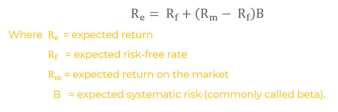 General-Risk-Premium-Of-Discount-Rate