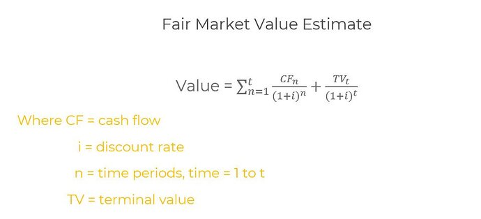 DCF-Terminal-Value-Formula
