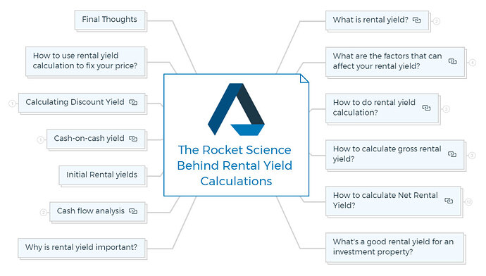 The-Rocket-Science-Behind-Rental-Yield-Calculations