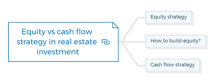 Equity-vs-cash-flow-strategy-in-real-estate-investment