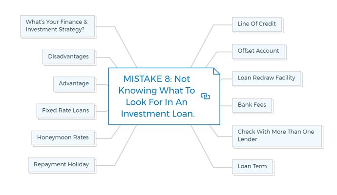 MISTAKE-8-Not-Knowing-What-To-Look-For-In-An-Investment-Loan