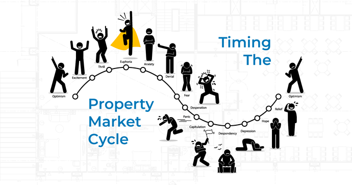 Property-market-cycle