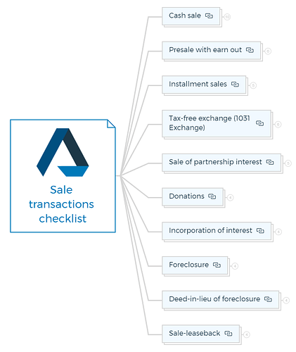 Sale transactions checklist
