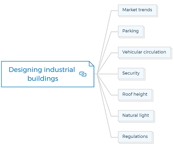 Designing industrial buildings