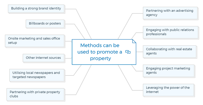 Methods can be used to promote a property