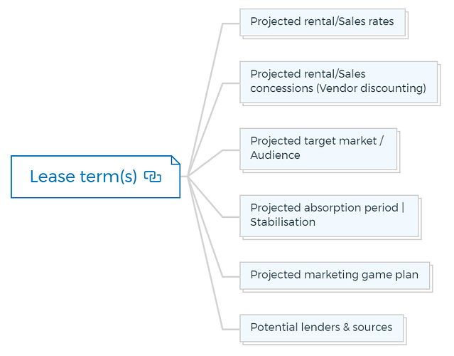 Lease term(s)
