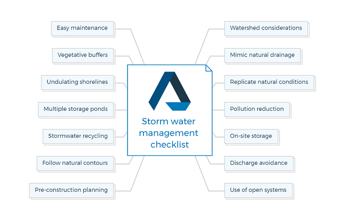 Storm water management checklist