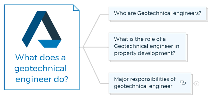 What does a geotechnical engineer do