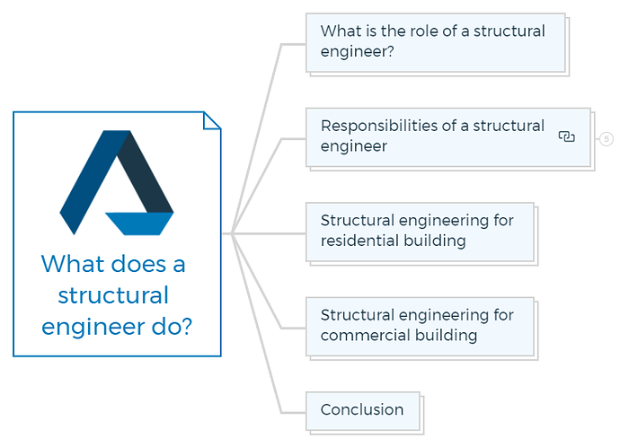 What does a structural engineer do