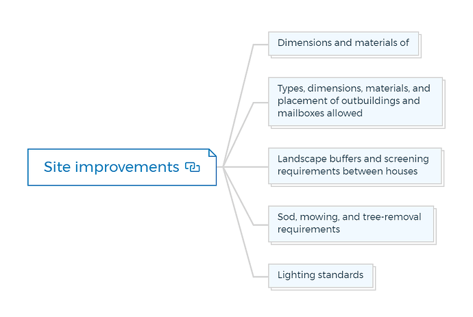 Site improvements