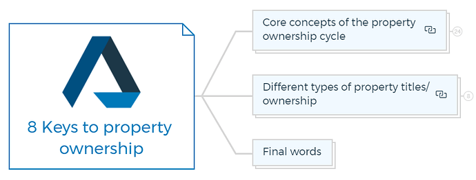 8 Keys to property ownership