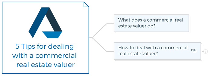 5 Tips for dealing with a commercial real estate valuer