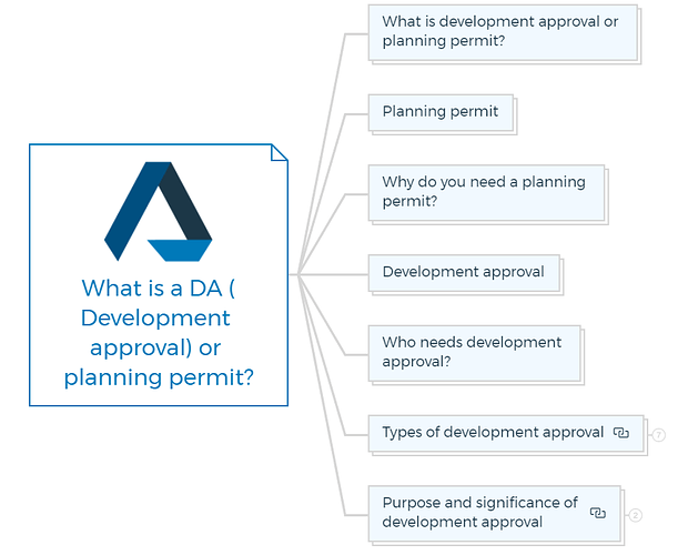 What is a DA (Development approval) or planning permit