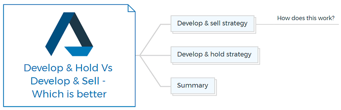 Develop & Hold Vs Develop & Sell - Which is better