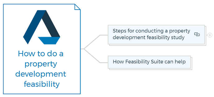 How to do a property development feasibility