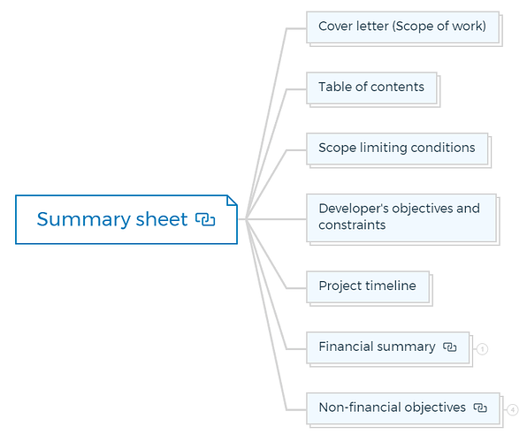 Summary sheet