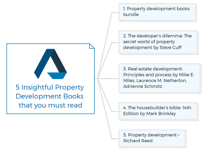 5 Insightful Property Development Books that you must read