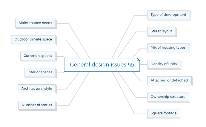 General design issues
