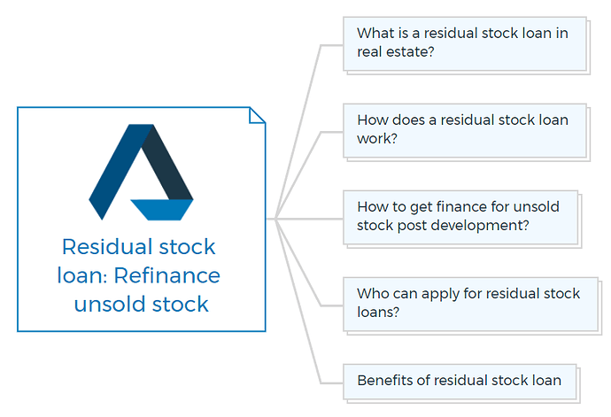Residual stock loan - Refinance unsold stock