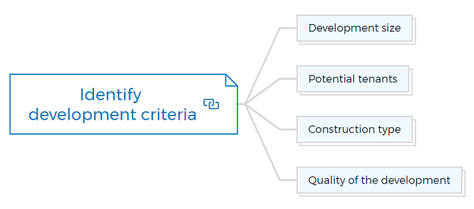 Identify development criteria