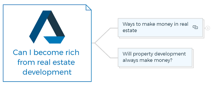 Can I become rich from real estate development