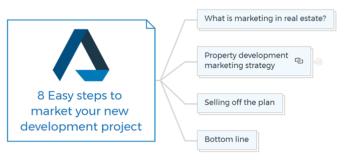 8 Easy steps to market your new development project