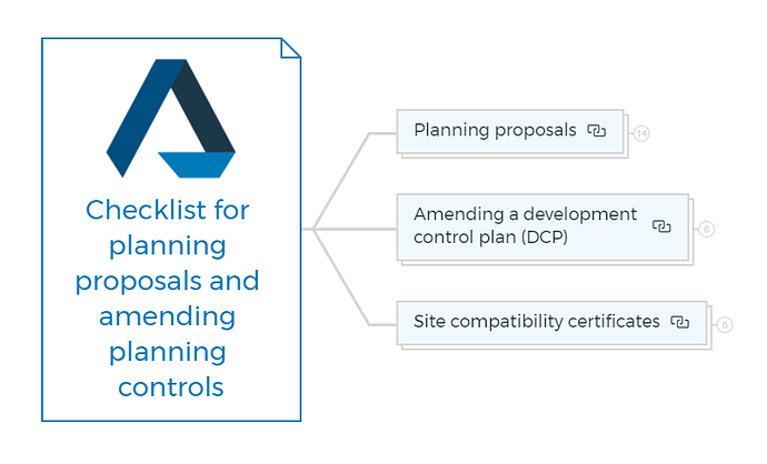 Checklist for planning proposals and amending planning controls