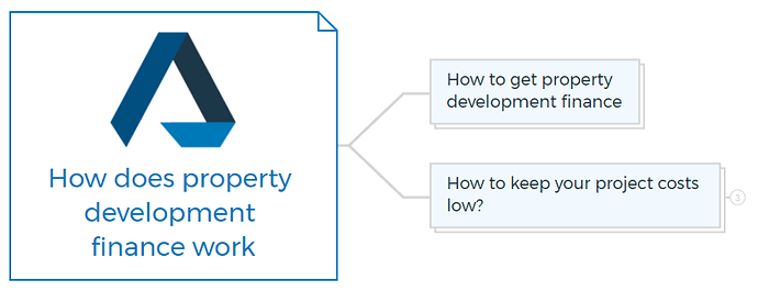 How does property development finance work