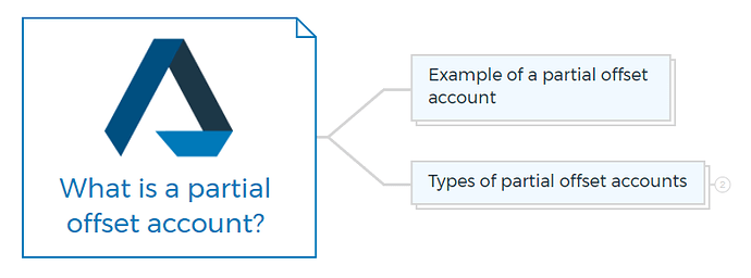 What is a partial offset account