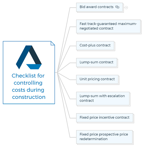 Checklist for controlling costs during construction