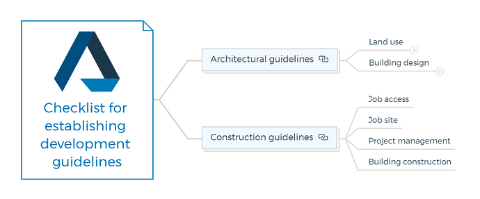 Checklist for establishing development guidelines