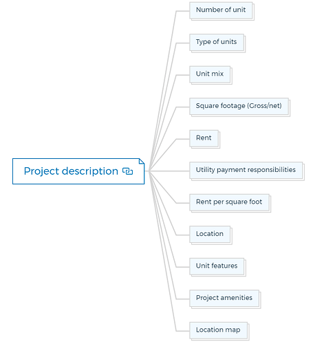 Project description