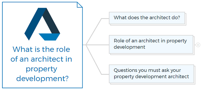 What is the role of an architect in property development