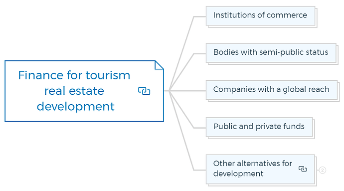 Finance for tourism real estate development