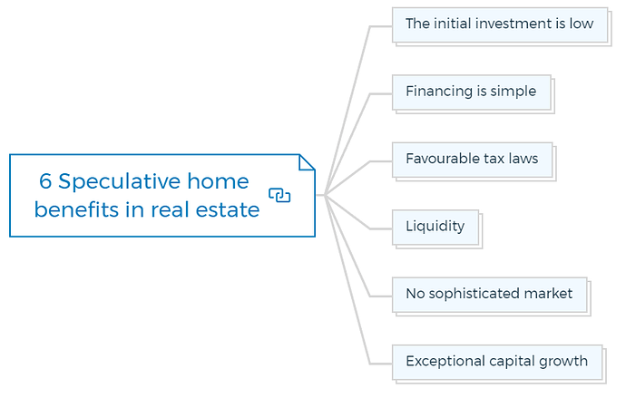 6 Speculative home benefits in real estate