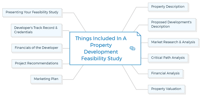 Things Included In A Property Development Feasibility Study