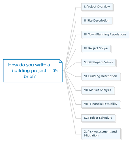 How do you write a building project brief