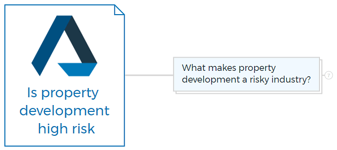 Is property development high risk