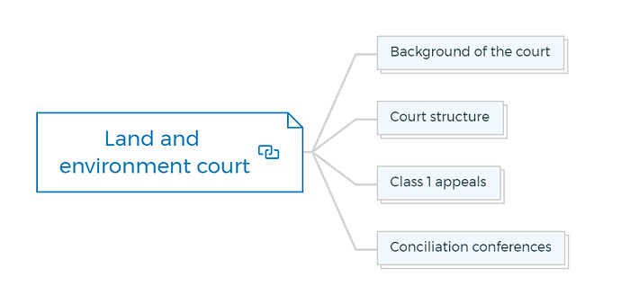 Land and environment court
