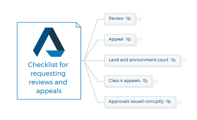 Checklist for requesting reviews and appeals