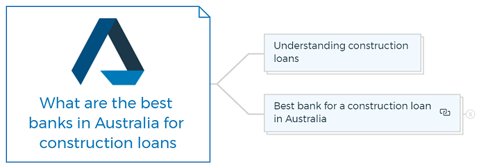 What are the best banks in Australia for construction loans