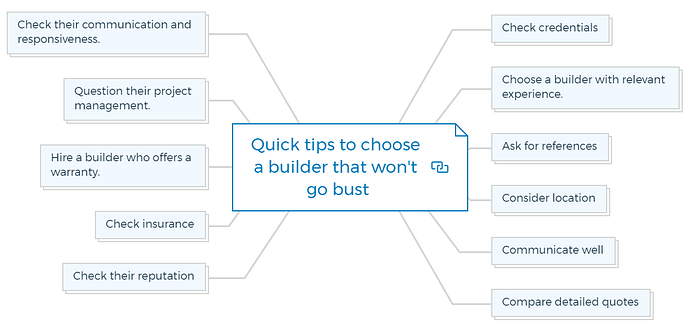 Quick tips to choose a builder that won't go bust