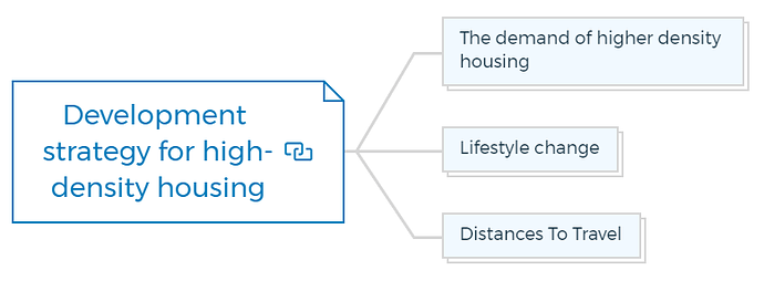 Development strategy for high-density housing
