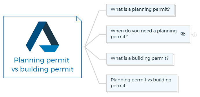 Planning permit vs building permit