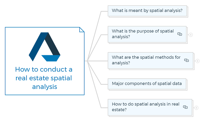 How to conduct a real estate spatial analysis
