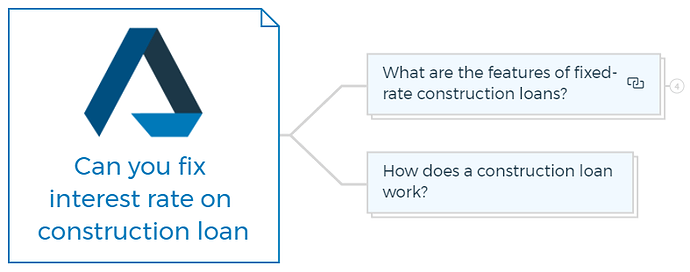 Can you fix interest rate on construction loan