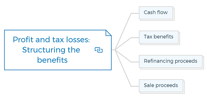 Profit and tax losses - Structuring the benefits