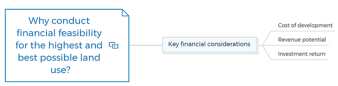 Why conduct financial feasibility for the highest and best possible land use