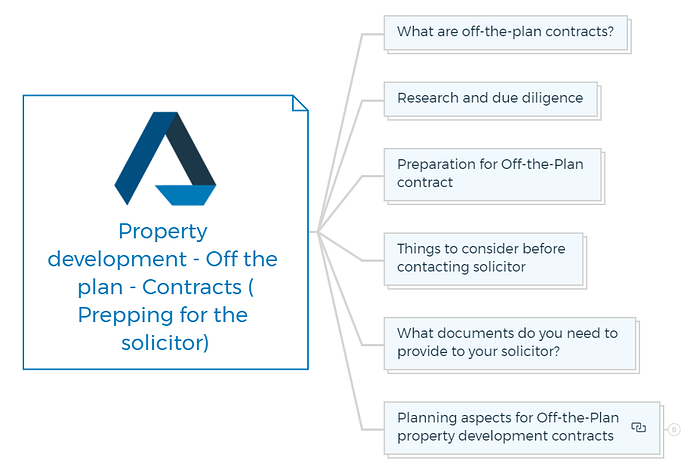 Property development - Off the plan - Contracts (Prepping for the solicitor)