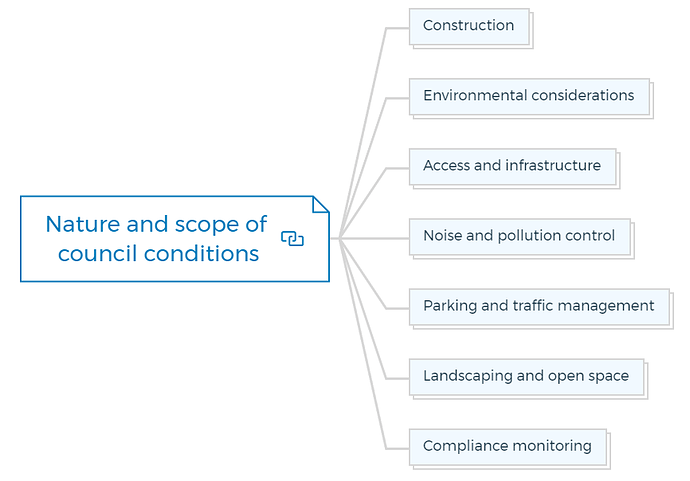 Nature and scope of council conditions